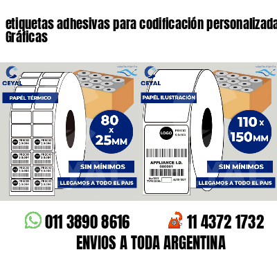 etiquetas adhesivas para codificación personalizada Gráficas