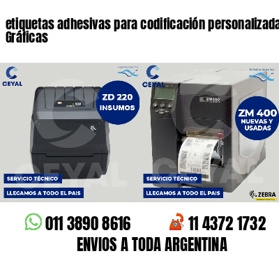 etiquetas adhesivas para codificación personalizada Gráficas