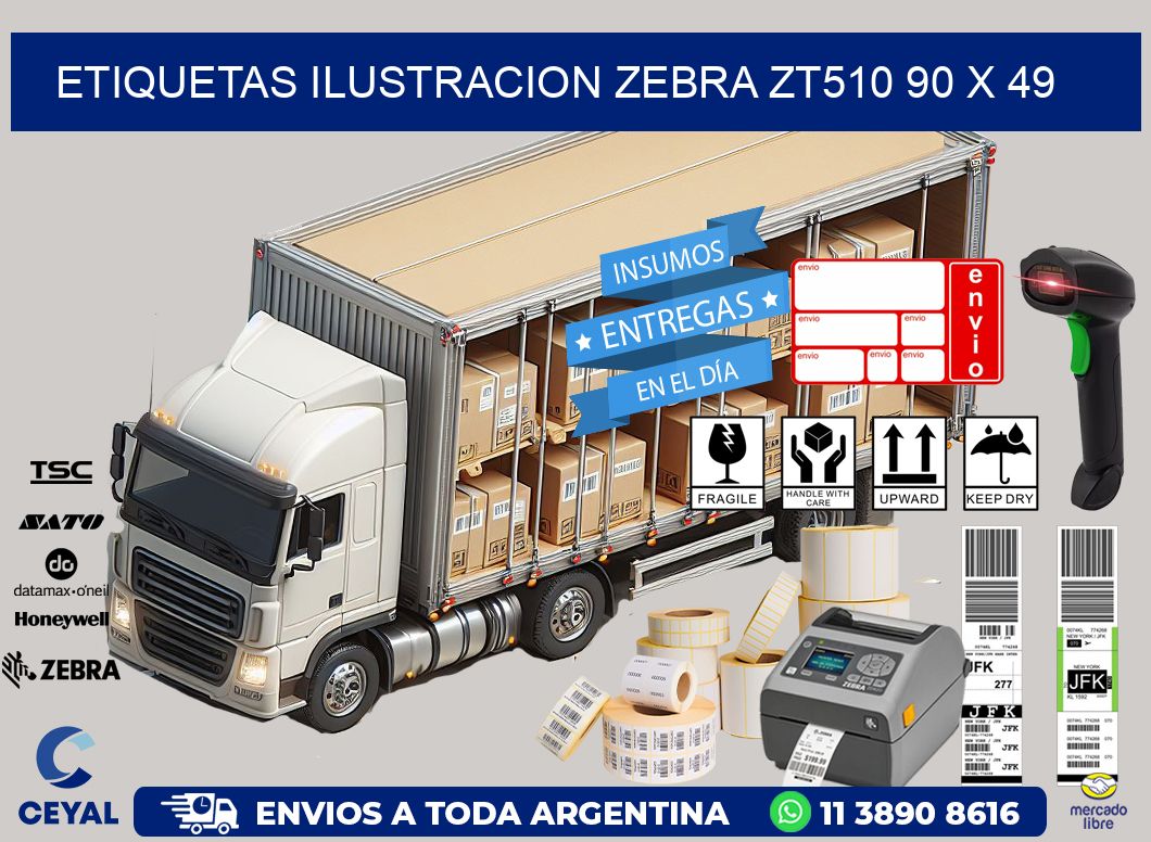 ETIQUETAS ILUSTRACION ZEBRA ZT510 90 x 49